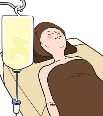 回復力を上げる